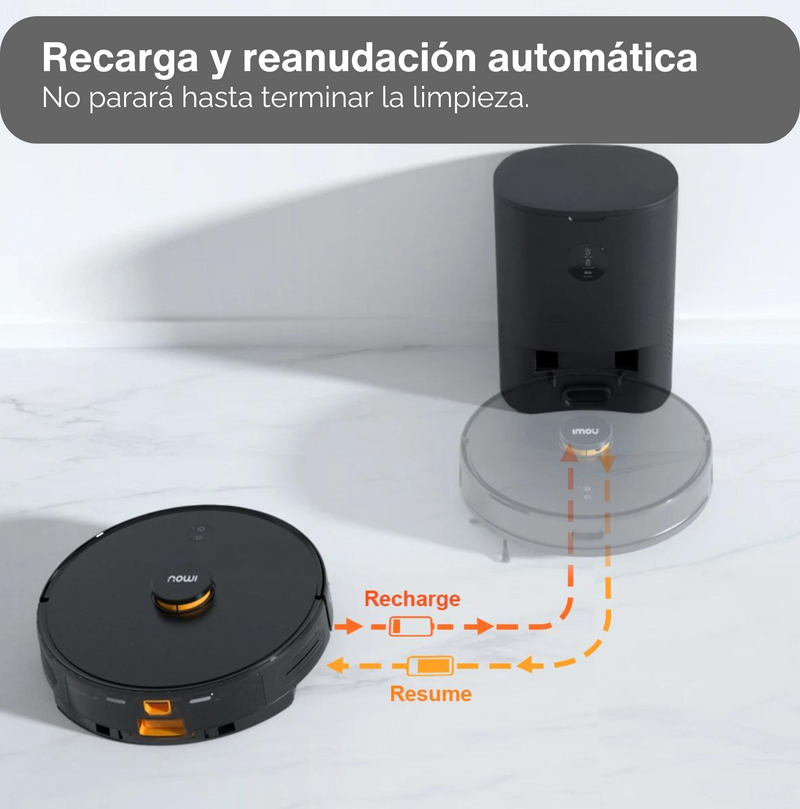 Aspiradora robótica Imou: barredora doméstica autovaciante