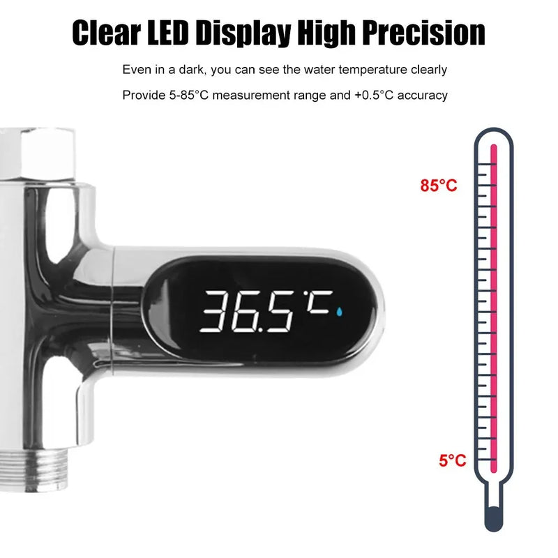 Hot Tub & Shower LED Water Temperature Monitor