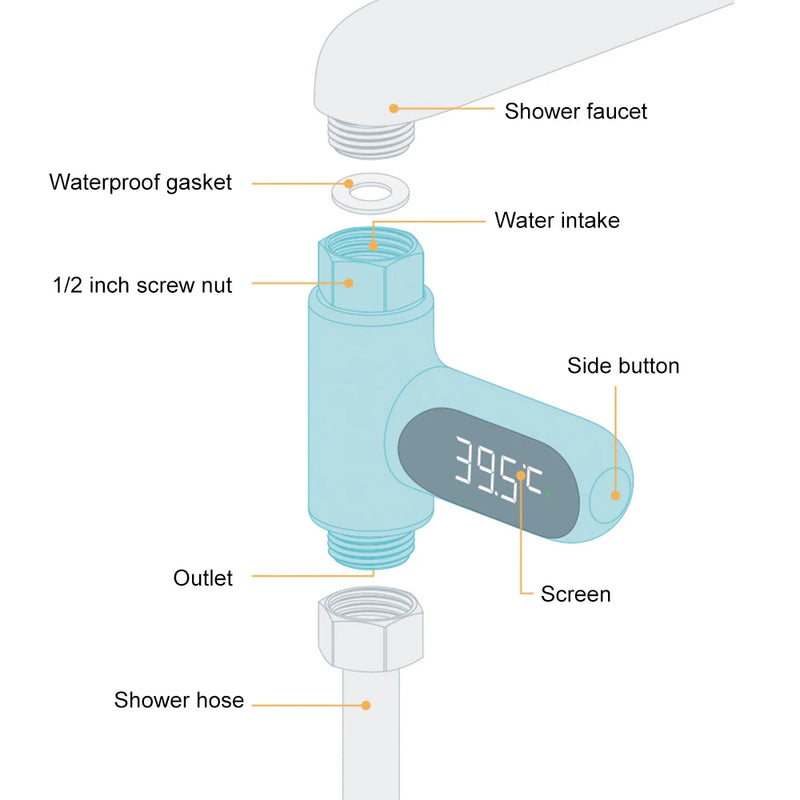 Monitor LED de temperatura del agua para bañera de hidromasaje y ducha