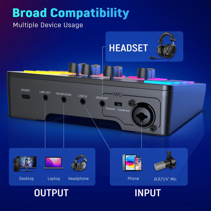 FIFINE 4-Channel RGB Gaming Audio Mixer with XLR Mic Interface"