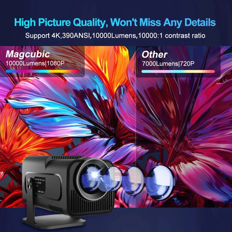 Magcubic 4K Android 11 Projector - Native 1080P